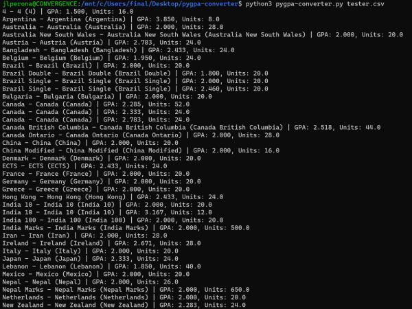 The result of running pygpa-converter on the test spreadsheet from the previous picture. For each grade scale (or student in normal usage) pygpa-converter computes the input's 4.0 GPA scale-equivalent.